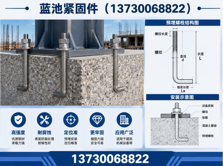 鸡泽县蓝池紧固件展示图